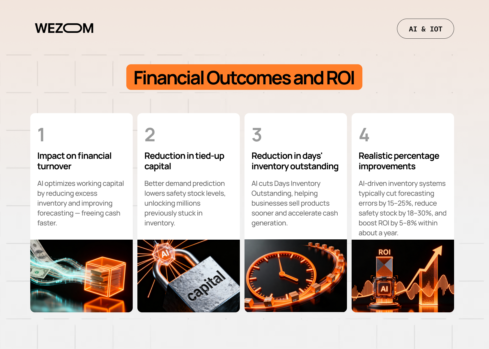 AI in retail boosting financial outcomes with inventory reduction strategies, ai demand forecasting, and working capital optimization for higher ROI AI in retail boosting financial outcomes with inventory reduction strategies, ai demand forecasting, and working capital optimization for higher ROI